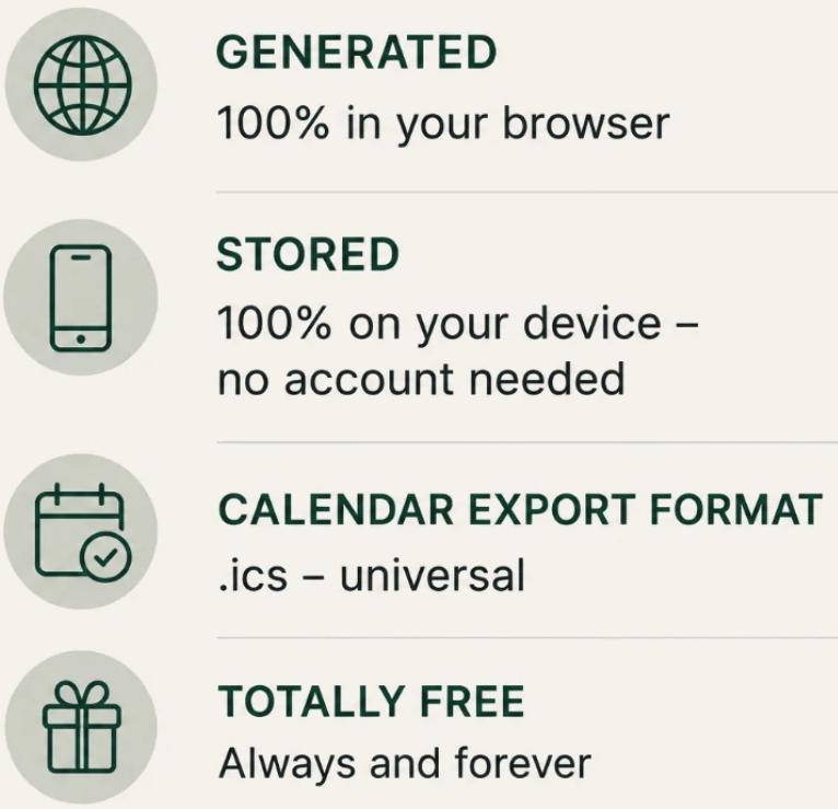 Generated 100% in your browser. Stored 100% on your device — no account needed. Calendar export format: .ics — universal. Totally free, always and forever.
